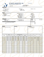 Load image into Gallery viewer, IRON ARMADILLO® NIJ LEVEL IIIA HG2 HARD BODY ARMOR PLATE