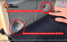 Load image into Gallery viewer, IRON ARMADILLO®TRAUMA PAD 10"X12" SHOOTER'S CUT