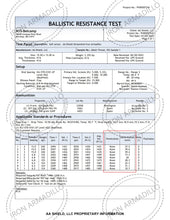 Load image into Gallery viewer, IRON ARMADILLO® NIJ LEVEL IIIA HG2 SOFT BODY ARMOR MULTI SIZES
